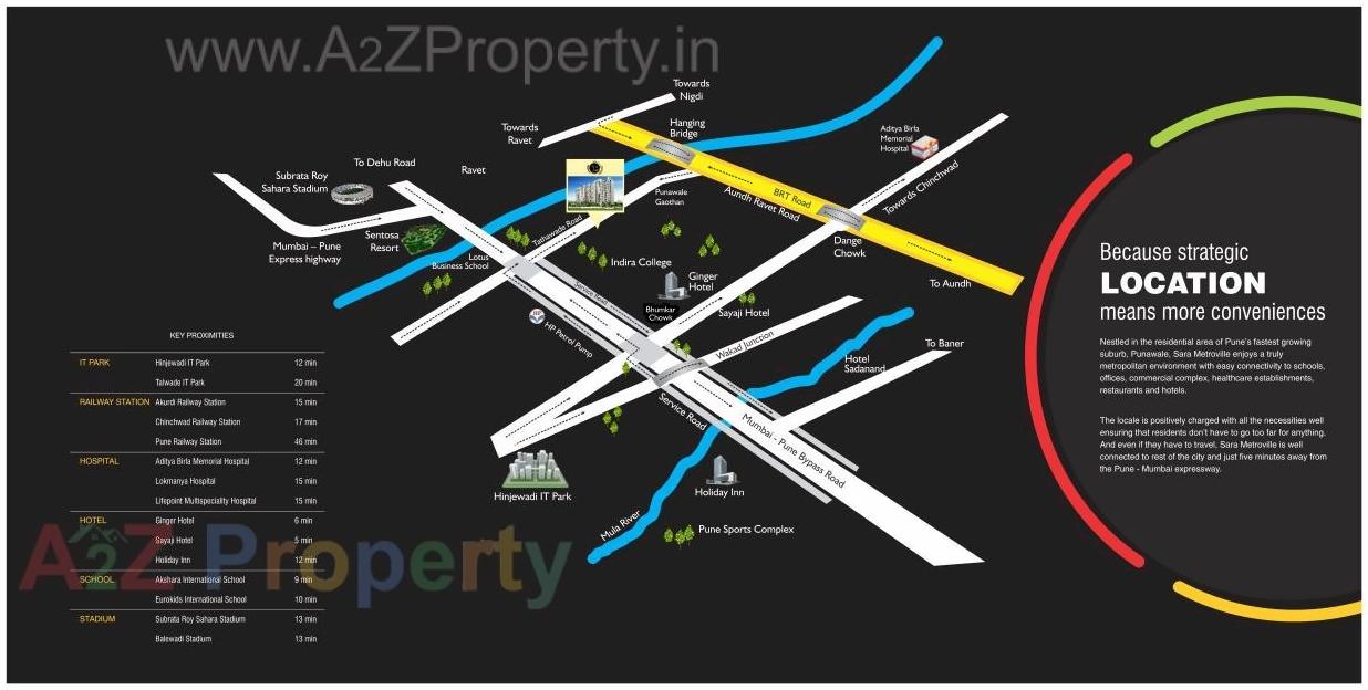 Keyplan of real estate project Sara Metroville B located at Punawale, Pune, Maharashtra