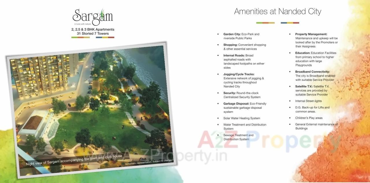  of real estate project Sargam At Nanded City located at Nanded, Pune, Maharashtra