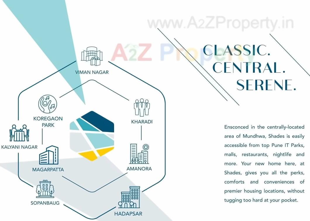  of real estate project Shades located at Mundhawa, Pune, Maharashtra