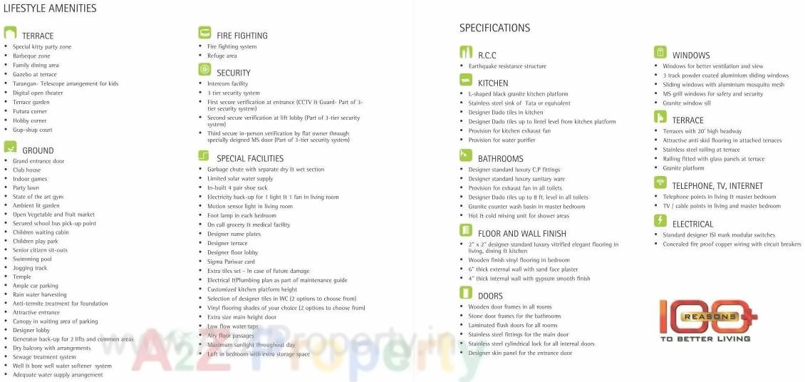  of real estate project Sigma Centuria located at Fursungi, Pune, Maharashtra