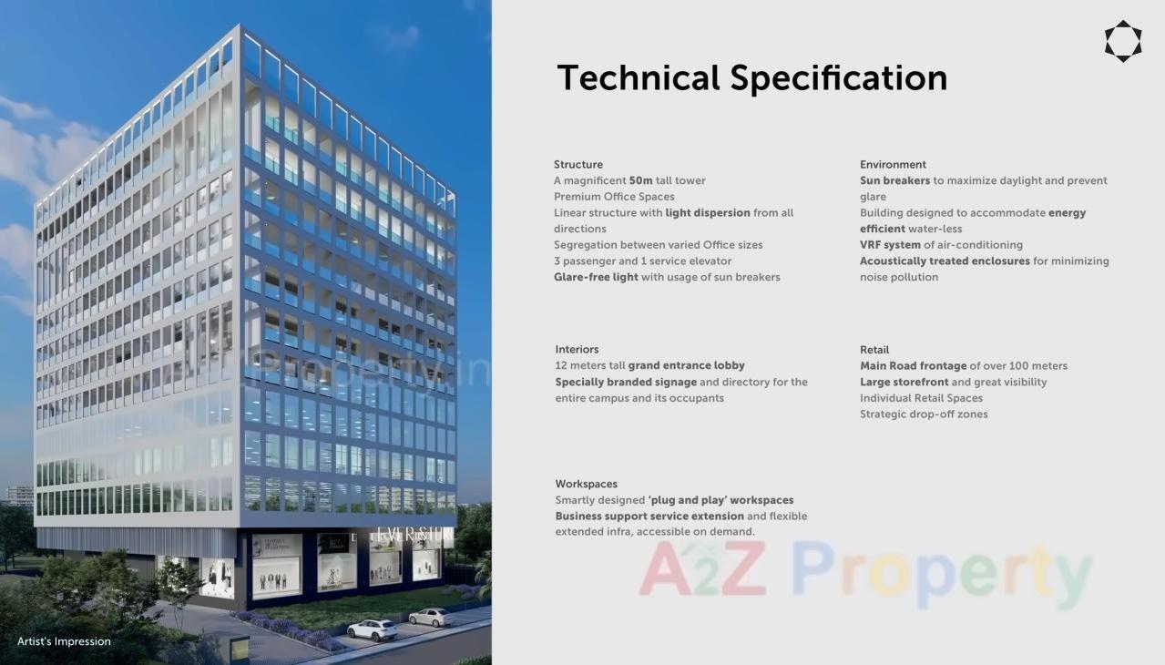 3D Elevation of real estate project Solitaire Business Hub Kalyaninagar located at Haveli, Pune, Maharashtra