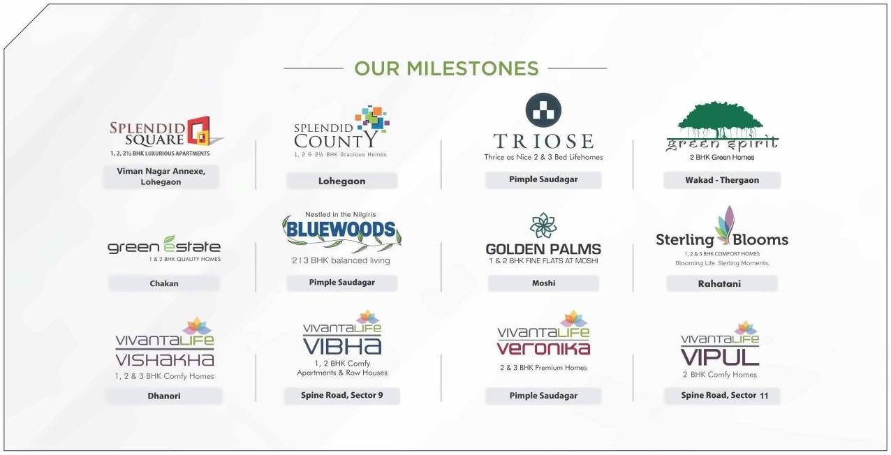  of real estate project Splendid Meadows located at Pimpale-saudagar, Pune, Maharashtra