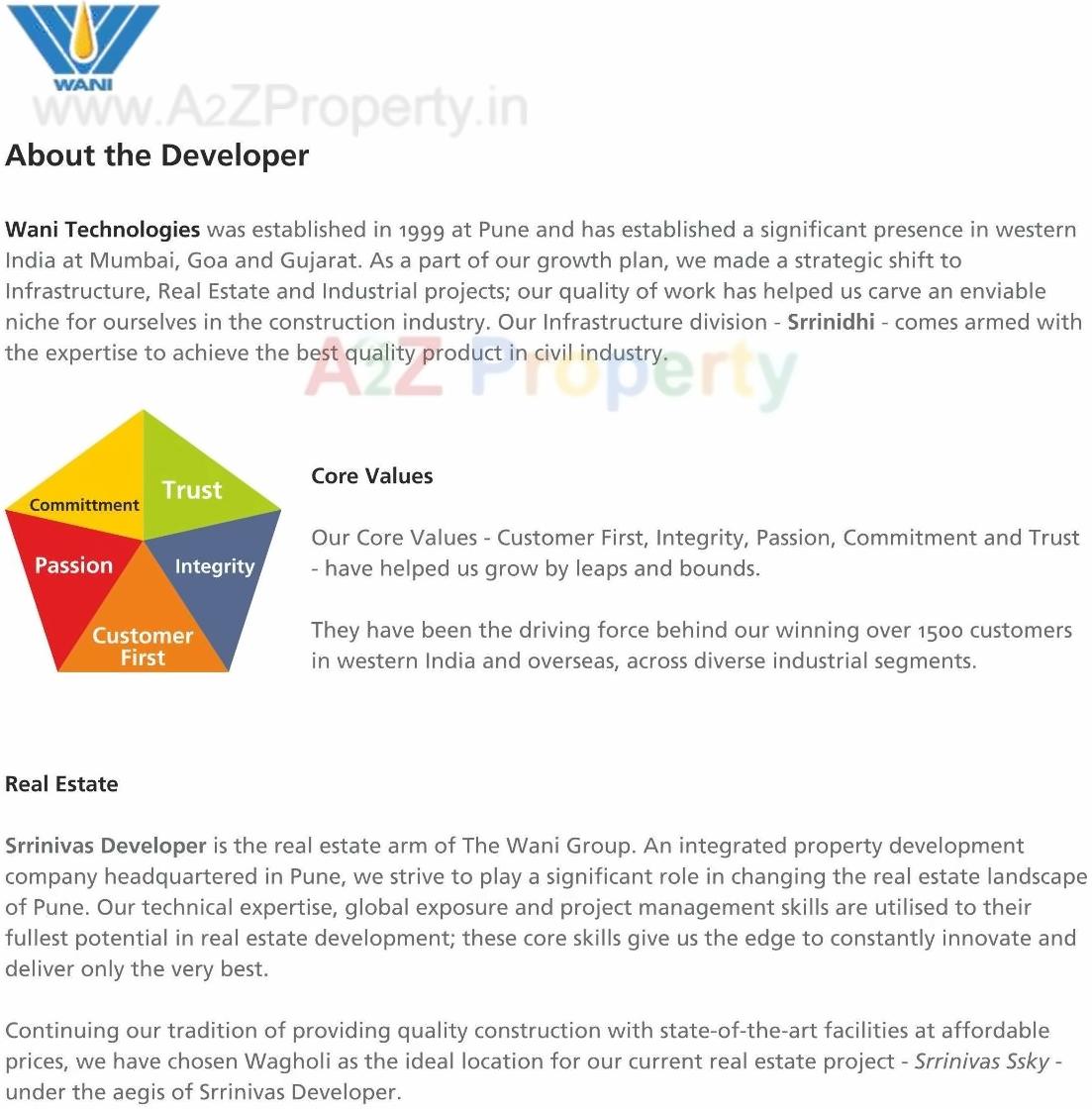  of real estate project Srrinivas Ssky located at Vimannagar, Pune, Maharashtra