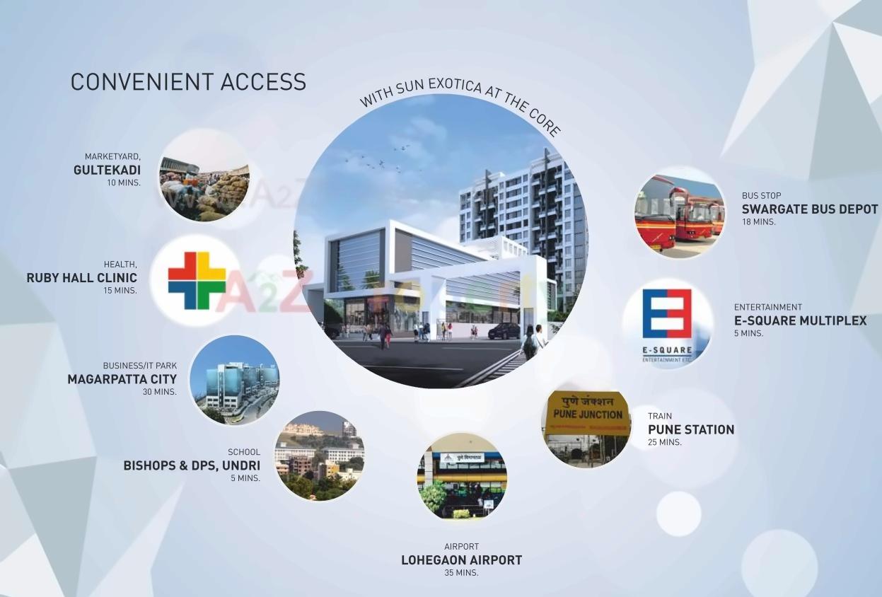  of real estate project Sun Exotica located at Yawalewadi, Pune, Maharashtra