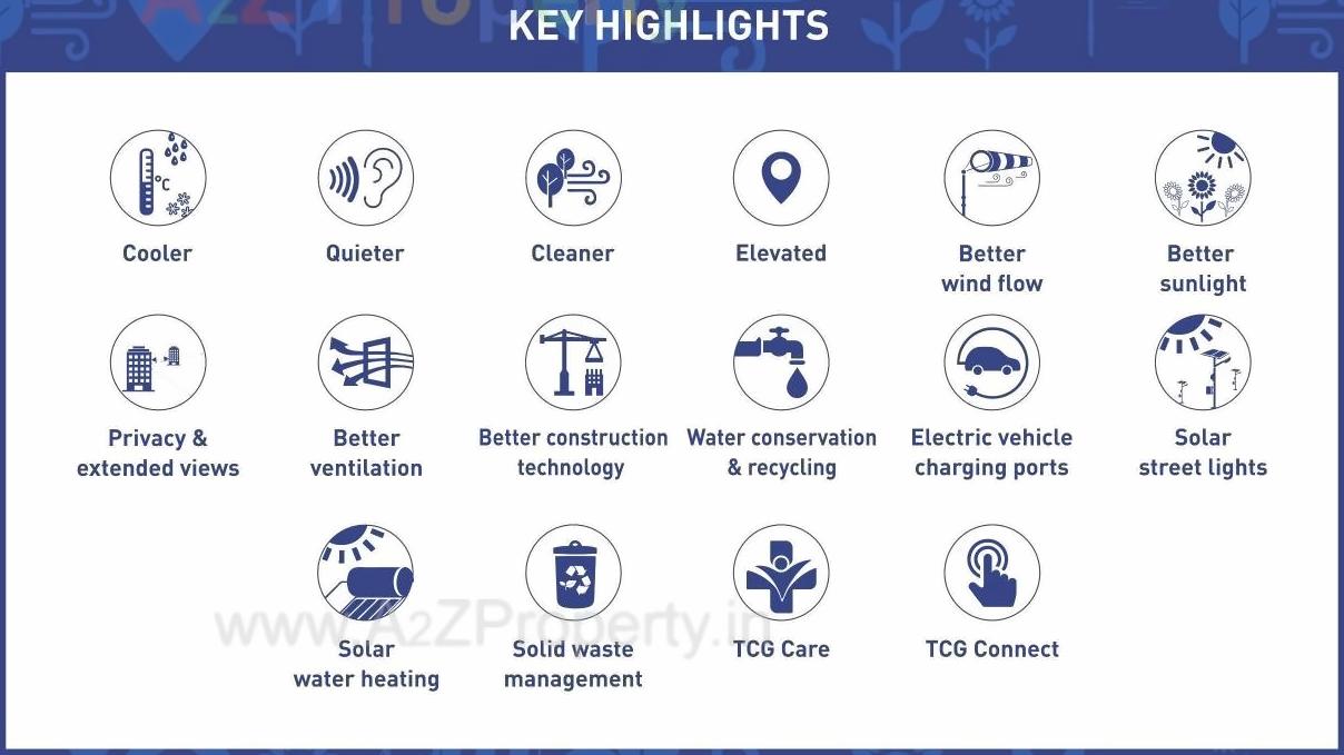  of real estate project The Cliff Garden located at Man, Pune, Maharashtra