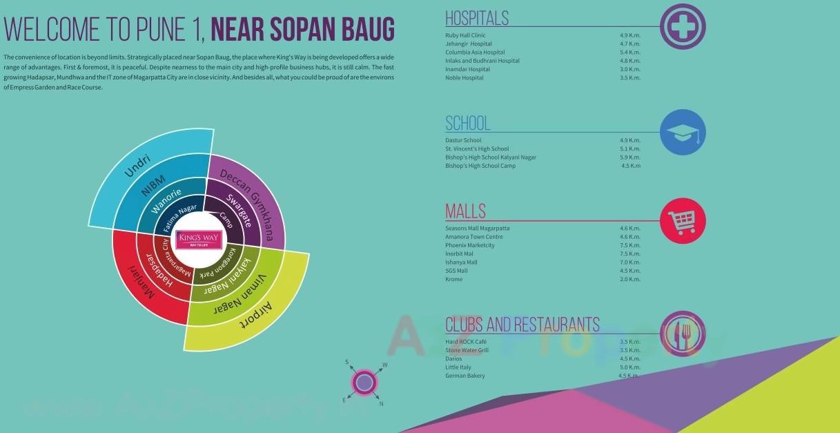  of real estate project The Kings Way   A1, located at Pune-cb, Pune, Maharashtra