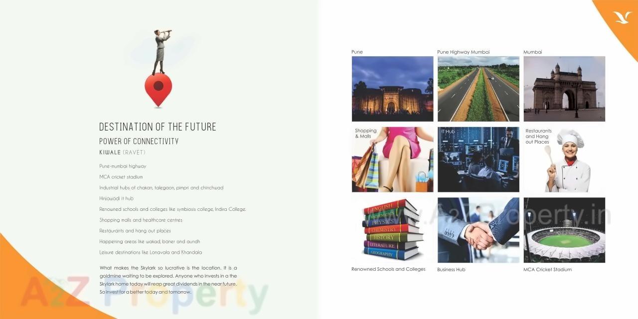  of real estate project The Skylark located at Pimpri-chinchawad-m-corp, Pune, Maharashtra