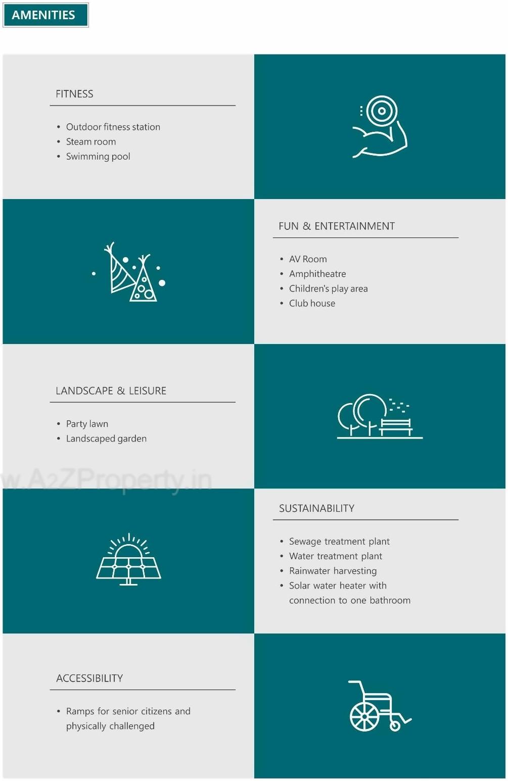  of real estate project Tinsel County located at Bhoirwadi, Pune, Maharashtra