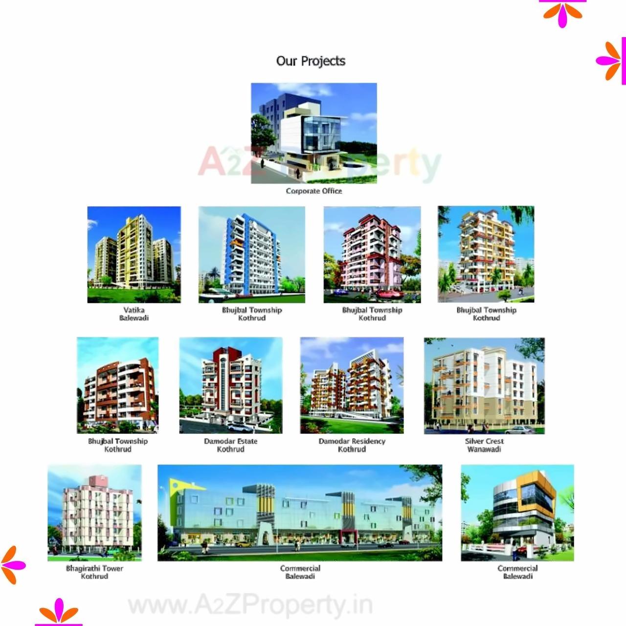  of real estate project Valay located at Hadapsar, Pune, Maharashtra