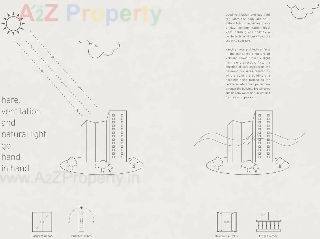  of real estate project Velstand   Formerly Kul Scapes located at Kharadi, Pune, Maharashtra