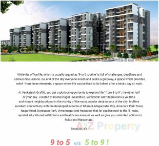 Elevation of real estate project Venkatesh Graffiti located at Keshavnagarmundwa, Pune, Maharashtra