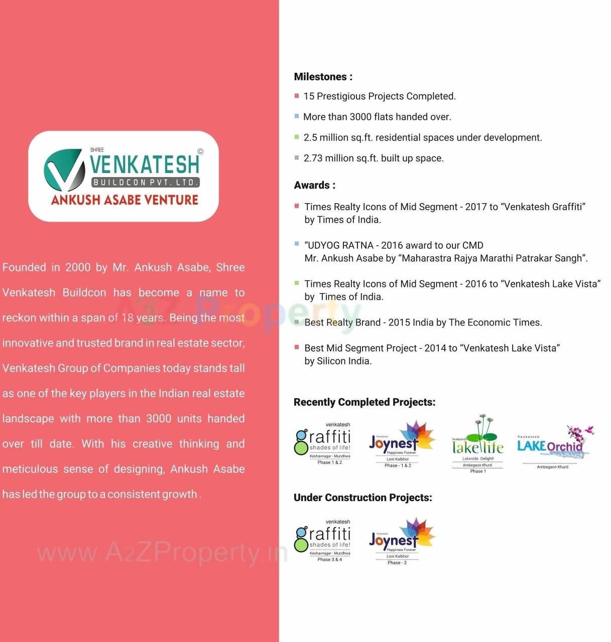 Image 13764 2 of real estate project Venkatesh Graffiti located at Keshavnagarmundwa, Pune, Maharashtra