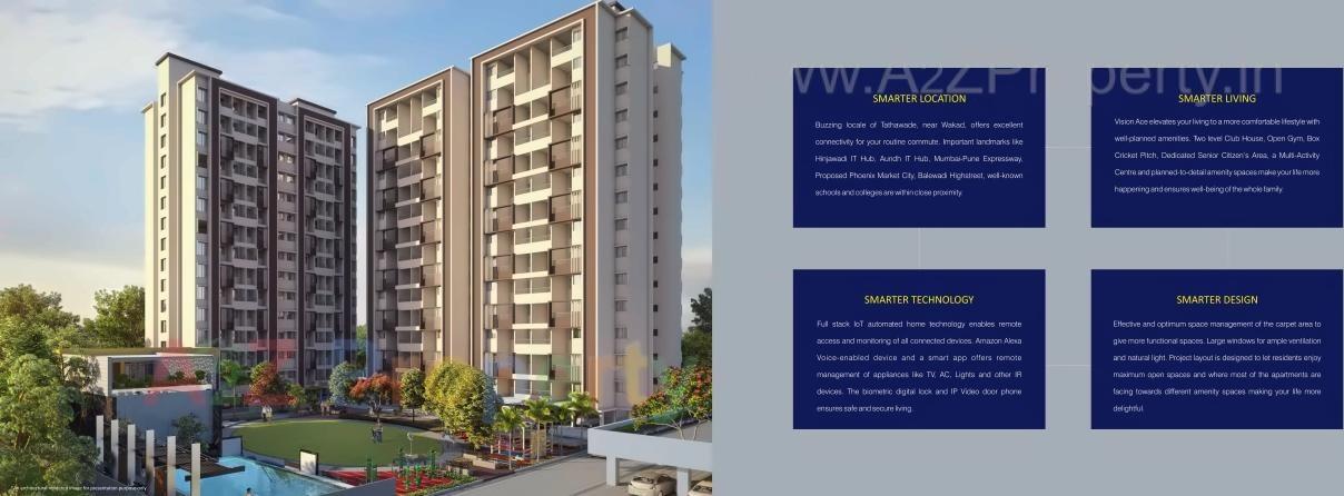 3D Elevation of real estate project Vision Ace located at Tathwade, Pune, Maharashtra