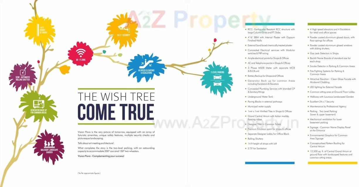  of real estate project Vision Flora located at Pimpale-saudagar, Pune, Maharashtra