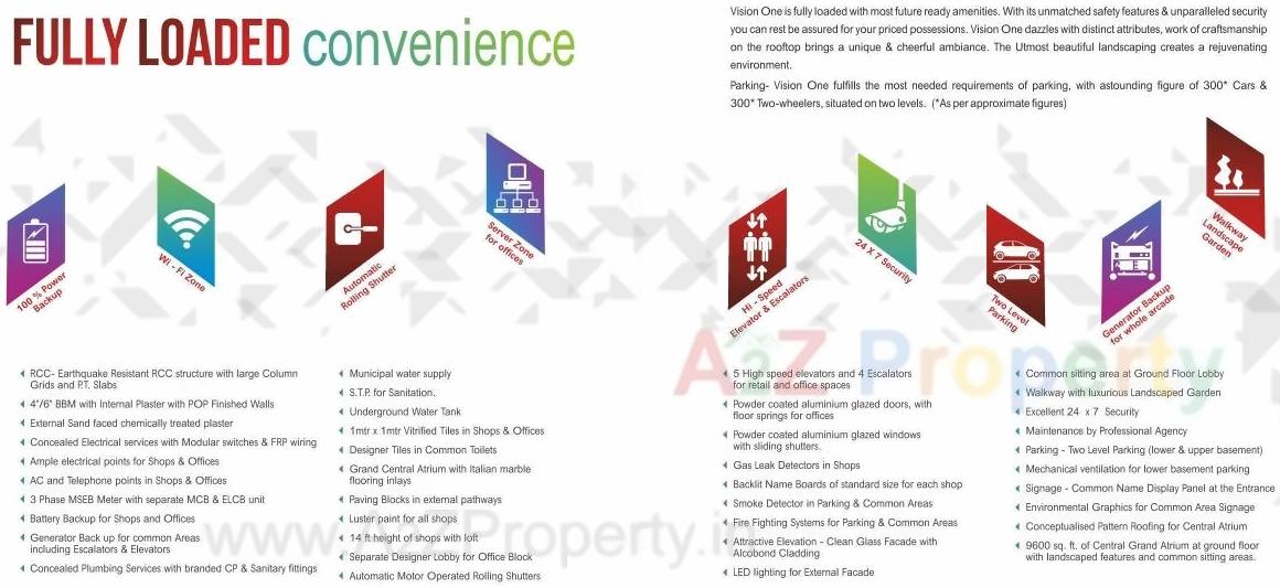  of real estate project Vision One Two located at Tathwade, Pune, Maharashtra