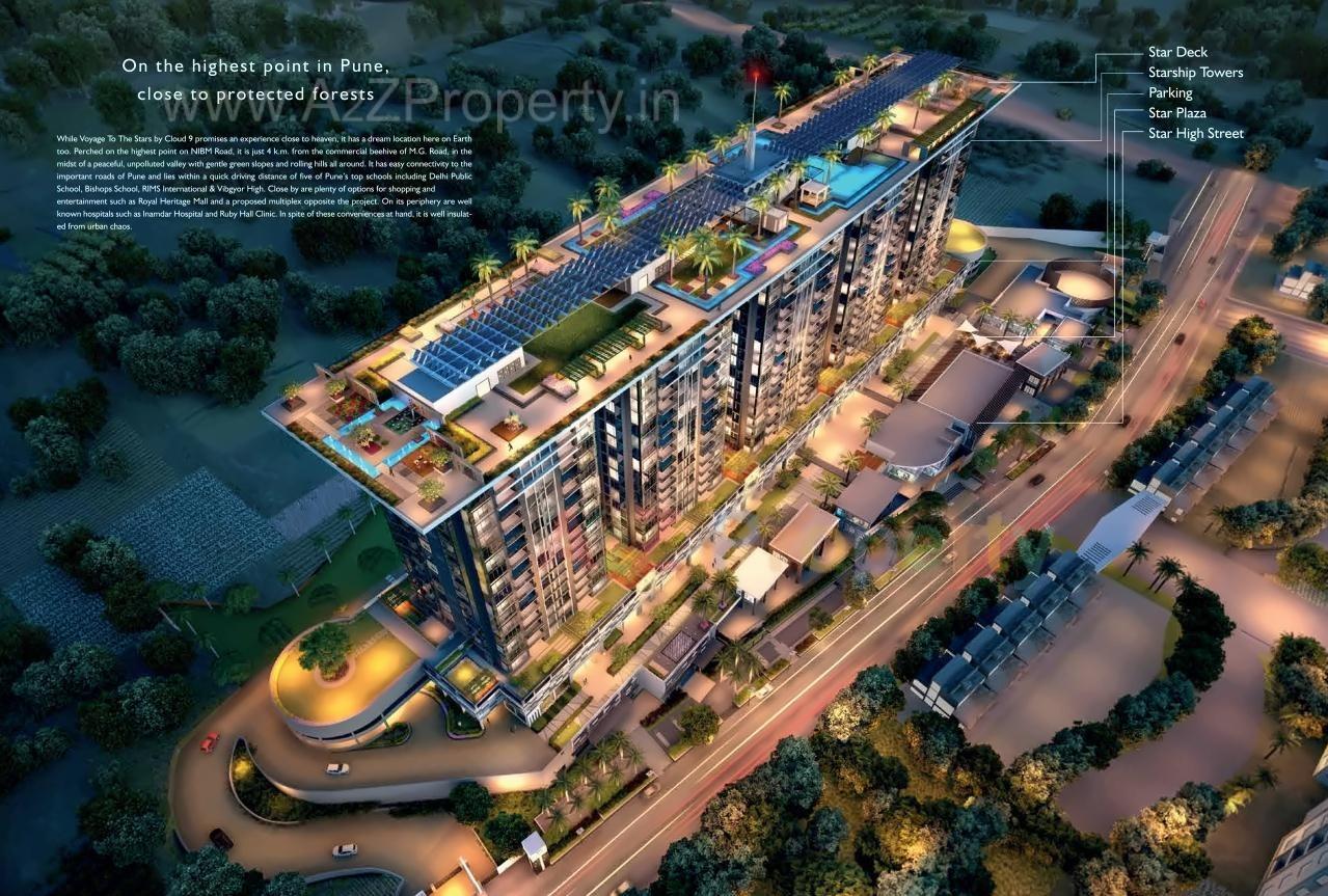 3D Elevation of real estate project Voyage To The Stars located at Mohammadwadi, Pune, Maharashtra