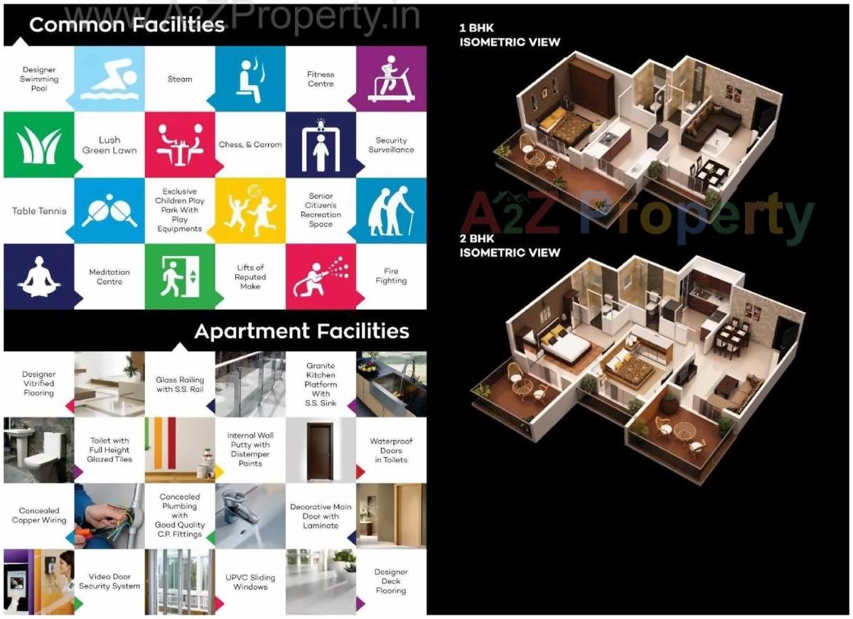 Layout of real estate project , Uptown Avenue located at Panvel, Raigarh, Maharashtra