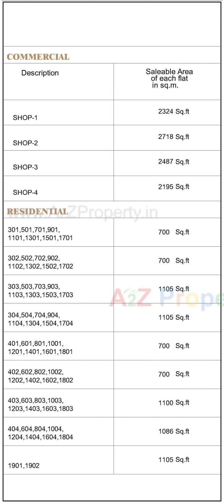  of real estate project Rs Exotica located at Kharghar, Raigarh, Maharashtra