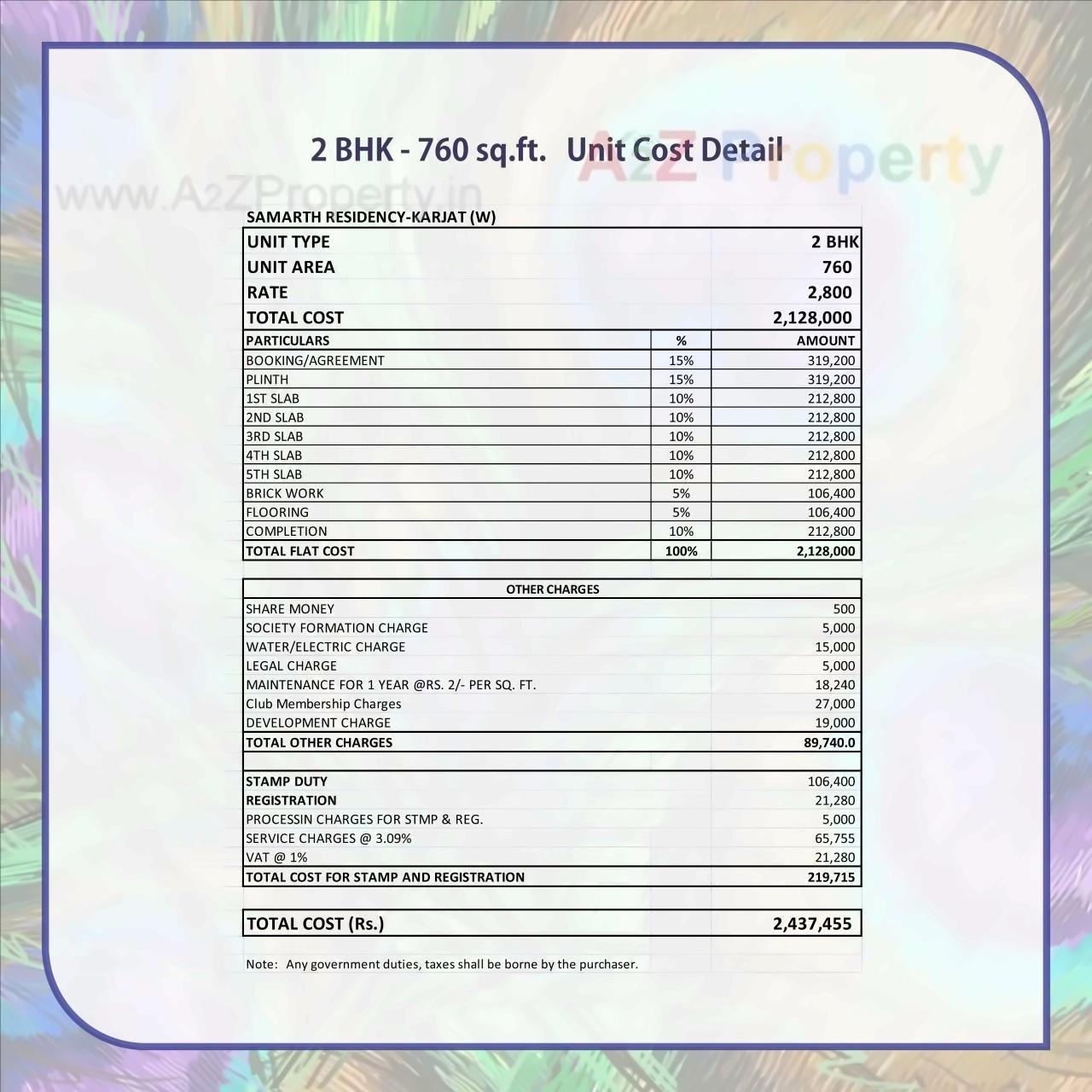  of real estate project Samarth Residency located at Karjat, Raigarh, Maharashtra