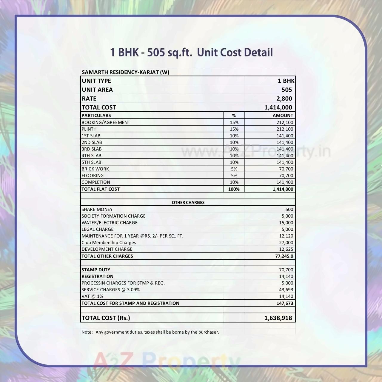  of real estate project Samarth Residency located at Karjat, Raigarh, Maharashtra