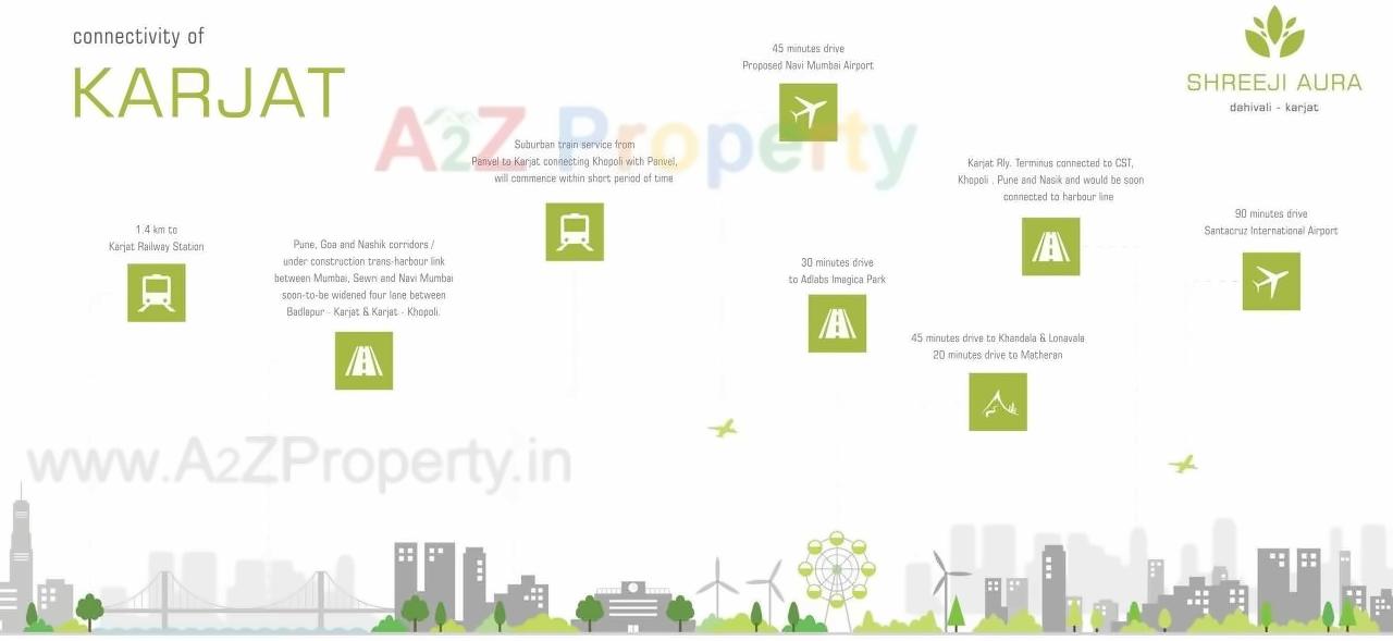  of real estate project Shreeji Aura located at Dahiwali-t-waredi, Raigarh, Maharashtra