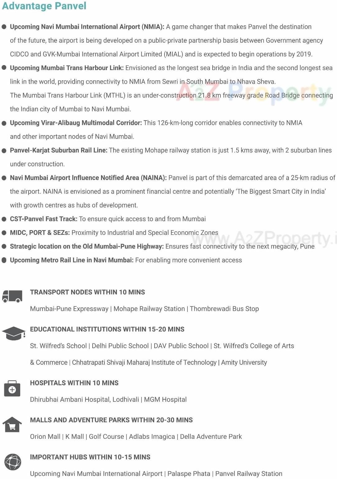  of real estate project Wise City, South Block , Plot Rz located at Wardoli, Raigarh, Maharashtra