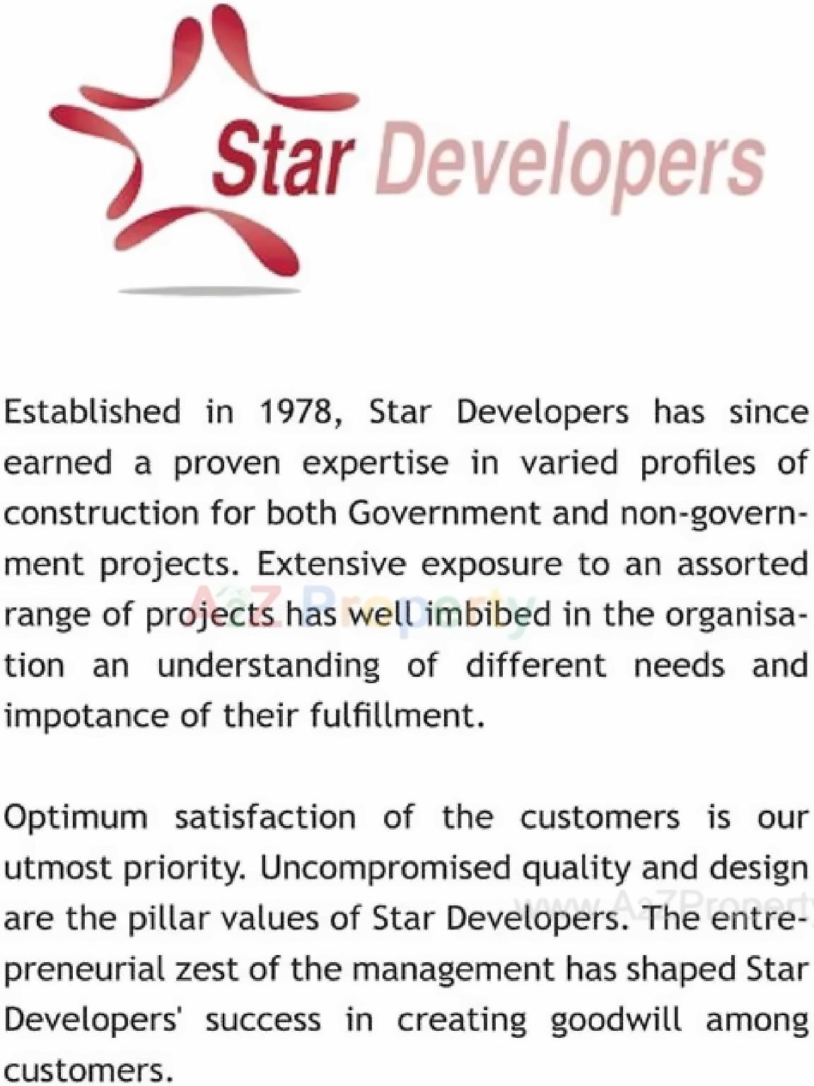  of real estate project Kohinoor Enclave located at Ambeshet, Ratnagiri, Maharashtra