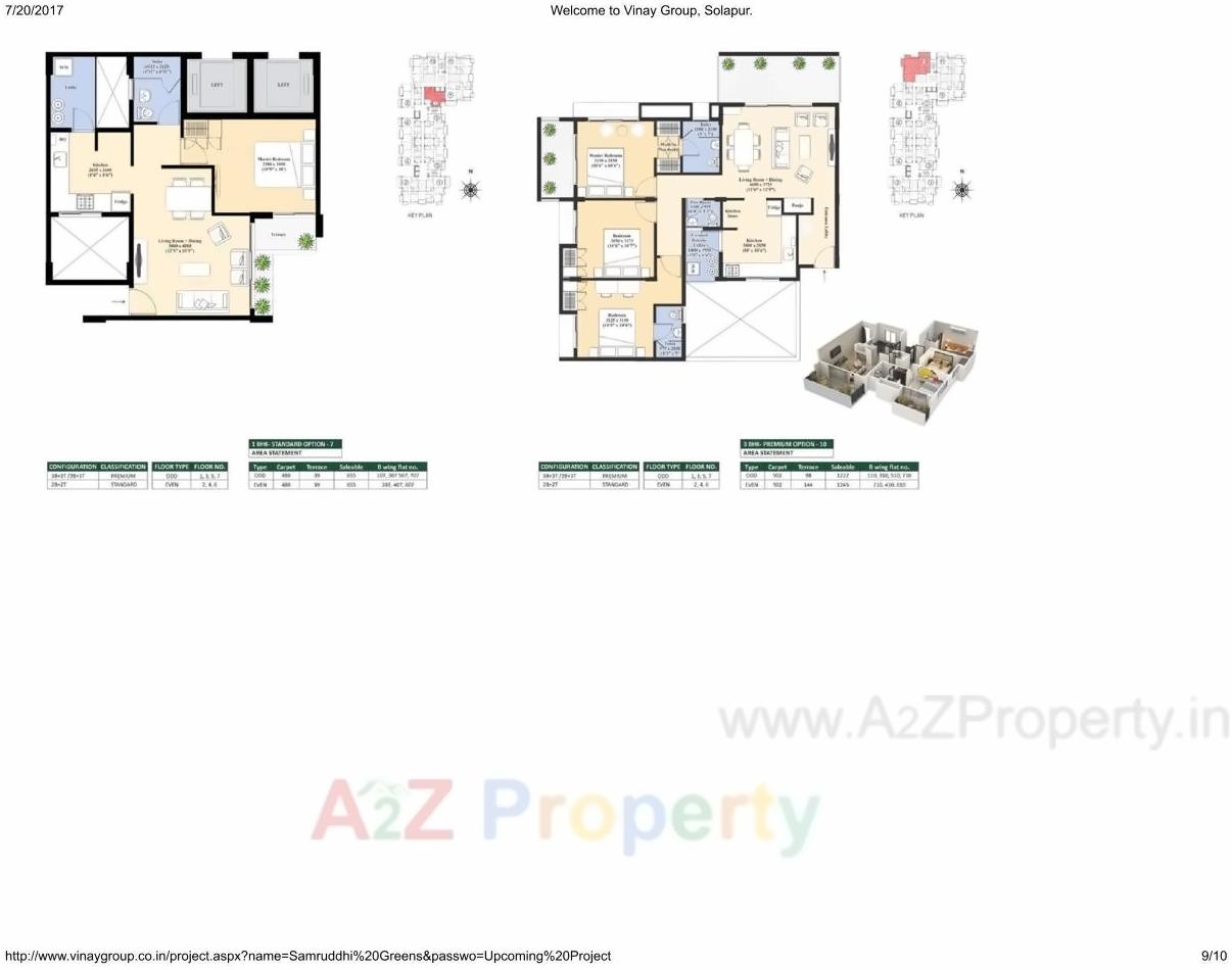 Layout of real estate project Samruddhi Greens located at Solapur-m-corp, Solapur, Maharashtra