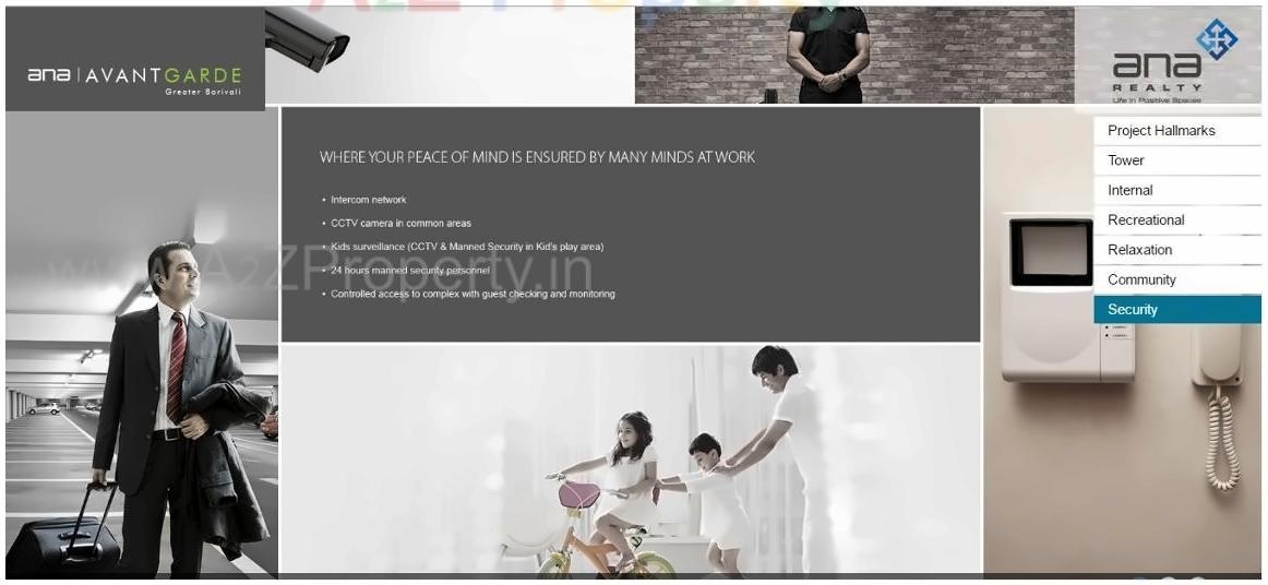  of real estate project Ana Avant Garde located at Mirabhayandar-m-corp, Thane, Maharashtra