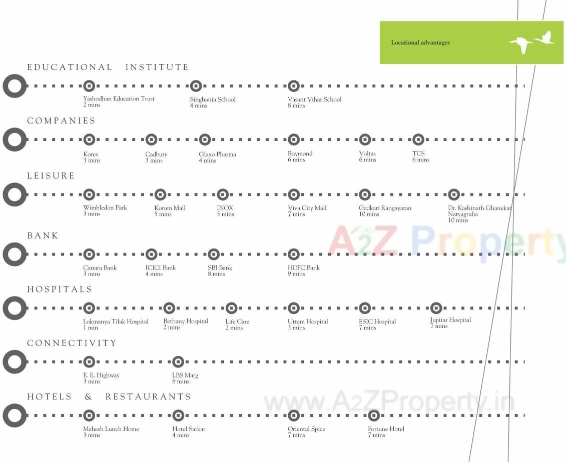  of real estate project Hubtown Greenwoods located at Vartaknagar, Thane, Maharashtra