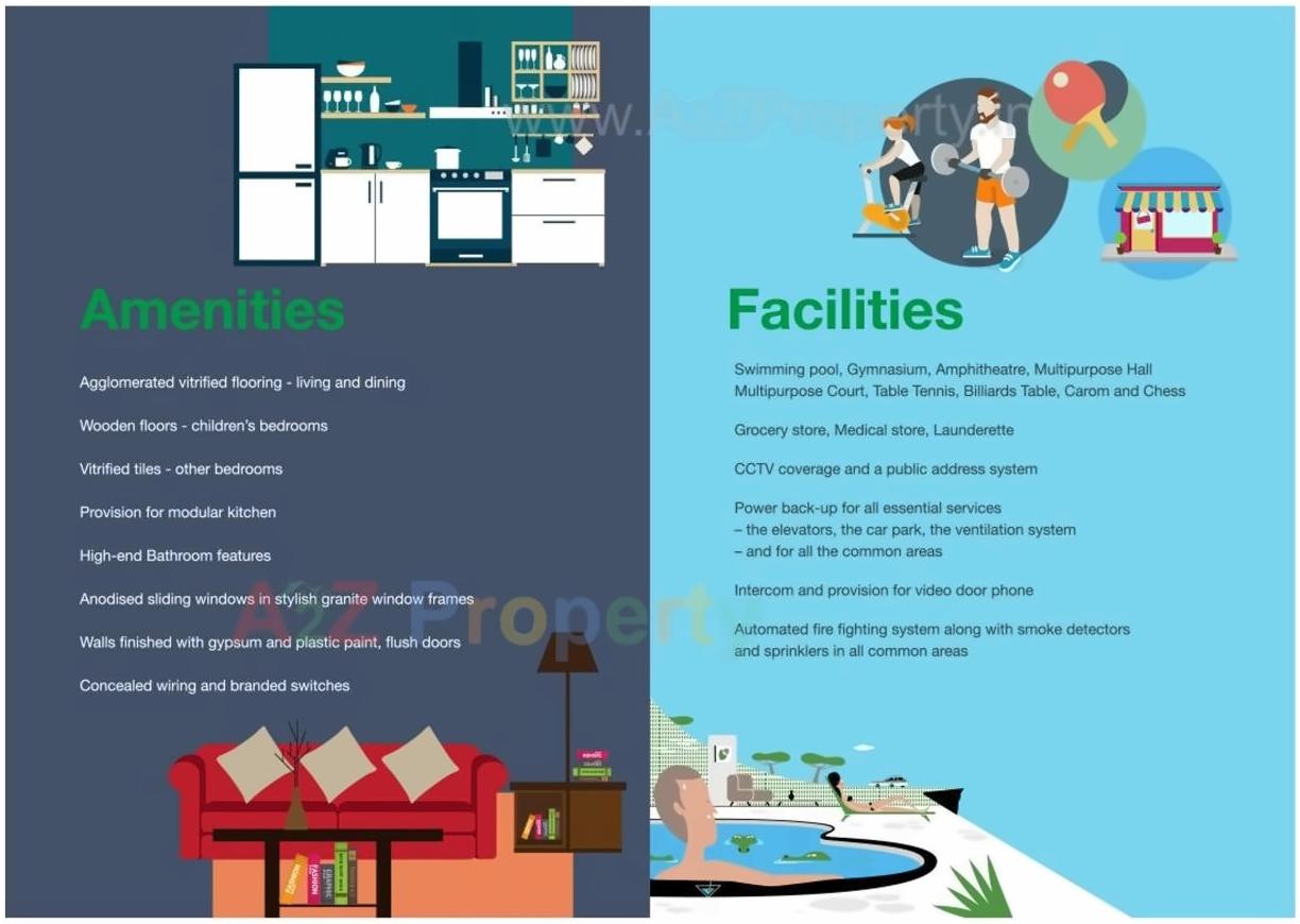  of real estate project Man Residences located at Navi-mumbai-m-corp, Thane, Maharashtra