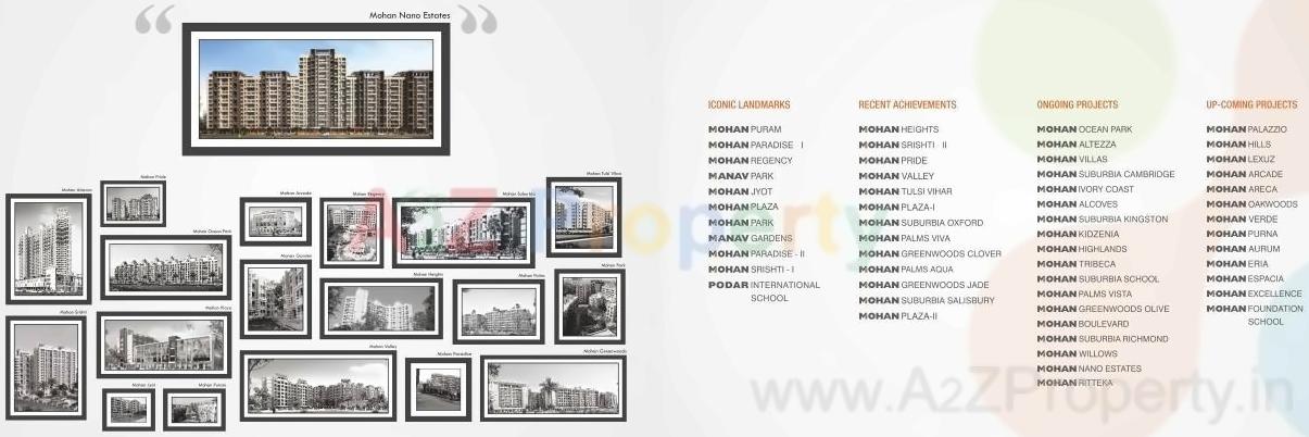  of real estate project Mohan Nano Estates located at Ambarnathm-cl, Thane, Maharashtra