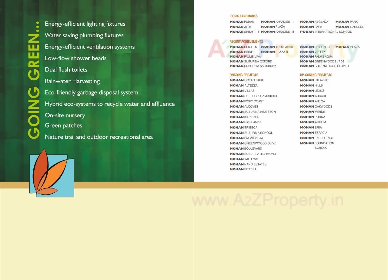 of real estate project Mohan Ritteka located at Ulhasnagar-m-corp, Thane, Maharashtra