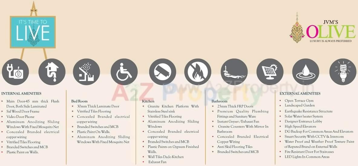  of real estate project Olive located at Thane-m-corp, Thane, Maharashtra