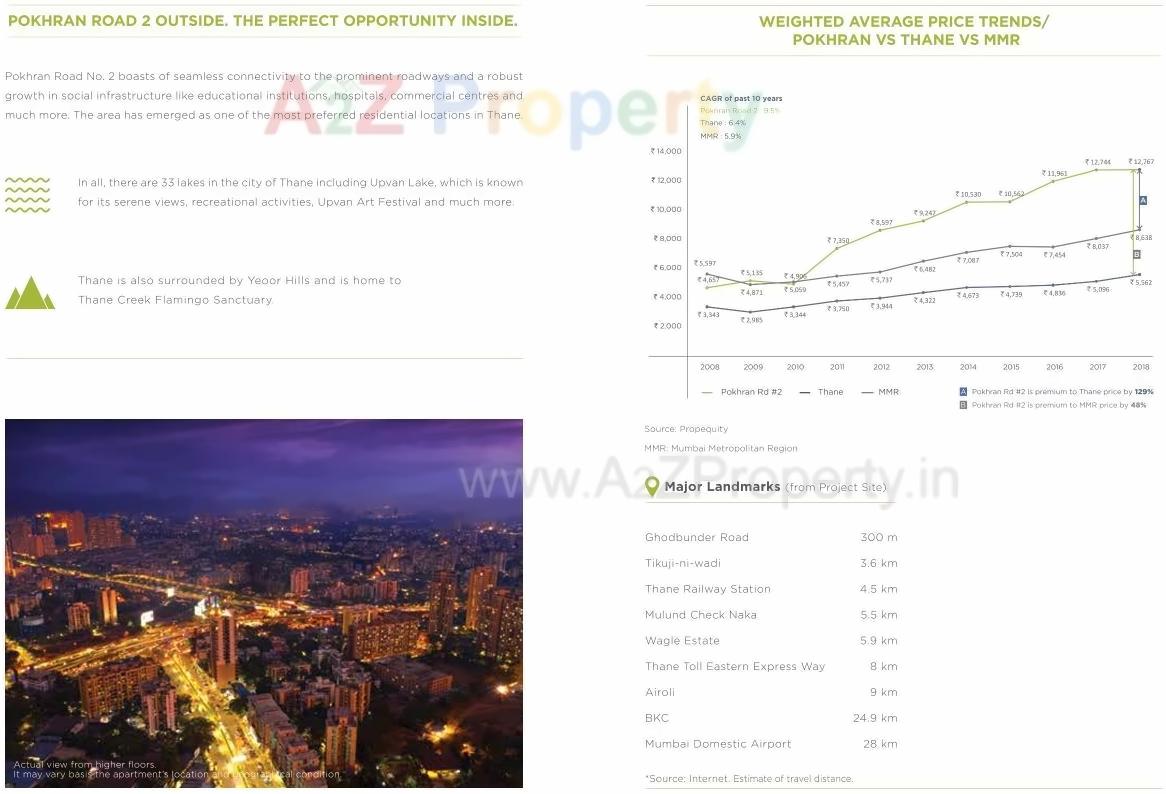  of real estate project Omega   Northern Lights located at Thane-m-corp, Thane, Maharashtra