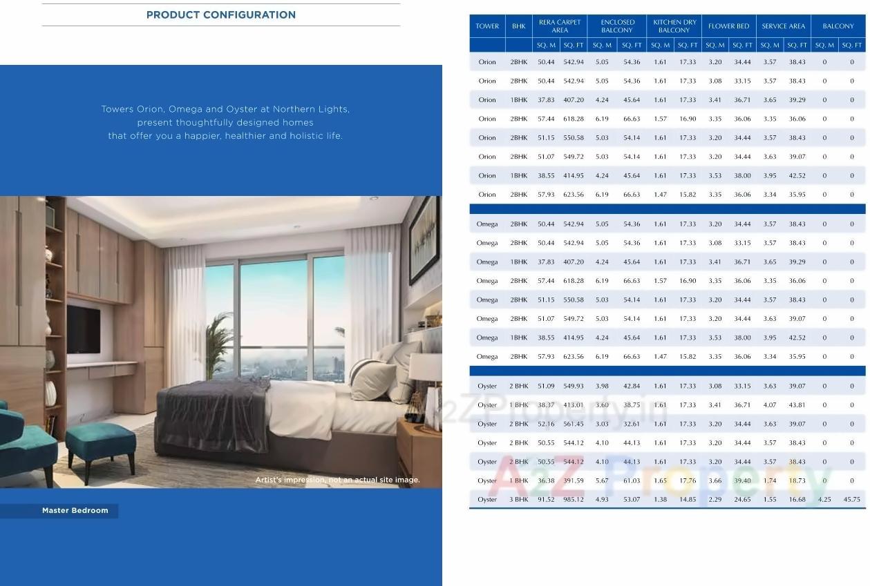  of real estate project Omega   Northern Lights located at Thane-m-corp, Thane, Maharashtra