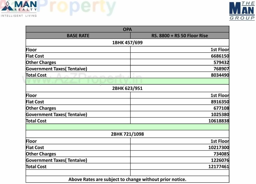 Image 17308 12 of real estate project One Park Avenue   Avenue located at Thane-m-corp, Thane, Maharashtra