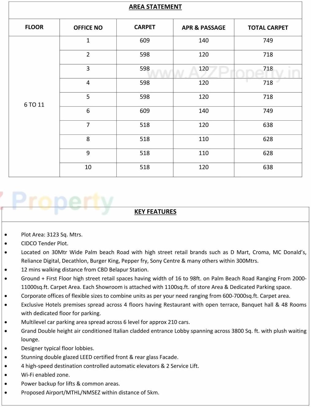  of real estate project One Platinum located at Navi-mumbai-m-corp, Thane, Maharashtra