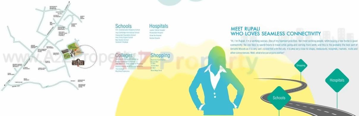  of real estate project Unnathi Woods Ii located at Thane-m-corp, Thane, Maharashtra